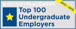 ratemyplacement